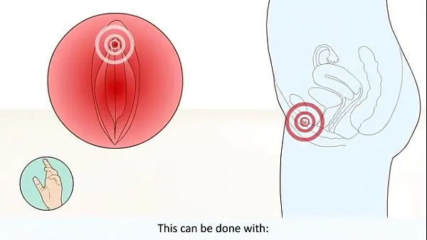 Velké Female Orgasm How It Works What Happens In The Body nejlepší klipy